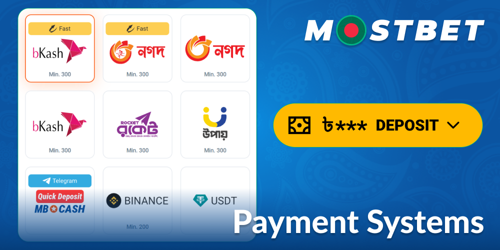 Banking operations for Bengal Mostbet players