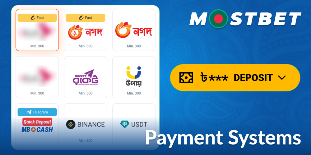 Banking operations for Bengal Mostbet players